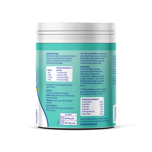 Pro-Fibre Digestive Pellets - Dogs & Cats