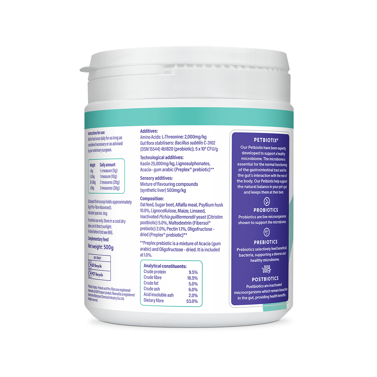 Pro-Fibre Advanced Pellets | For Dogs