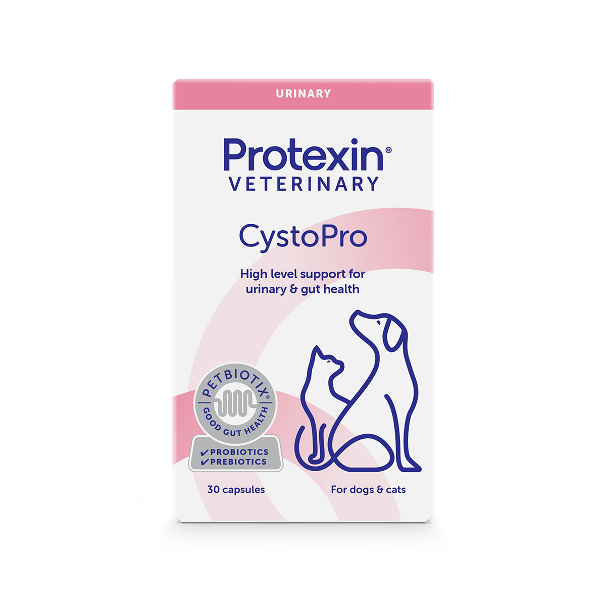 CystoPro