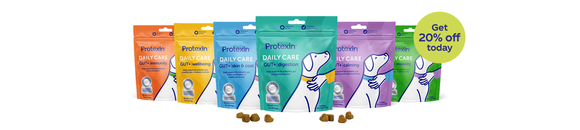 Protexin Products