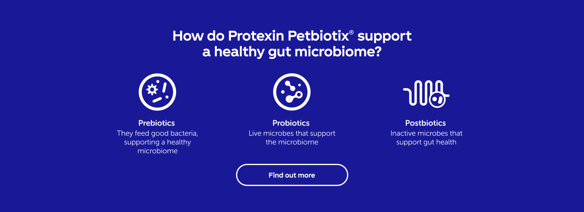 Petbiotix